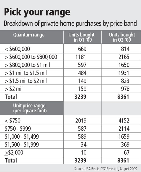 BT_IMAGES_SWEETHOME27A