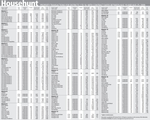 househunt.2009 0825 1-16