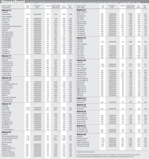 househunt.2009 0922 selected