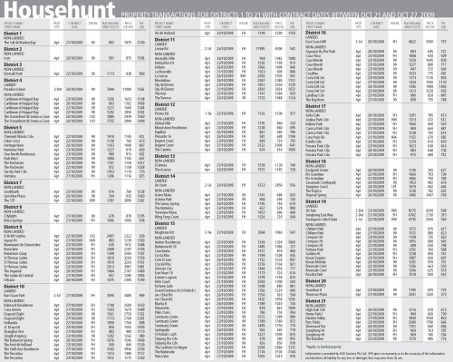 househunt.2009 1027 1-21